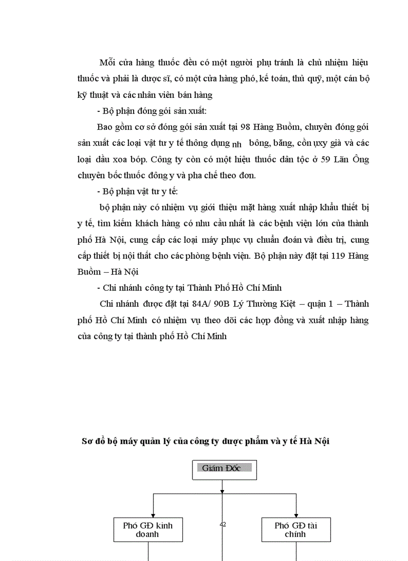 image for page Các biện pháp nhằm nâng cao hiệu quả sử dụng vốn tại công ty dược phẩm và thiết bị y tế Hà Nội