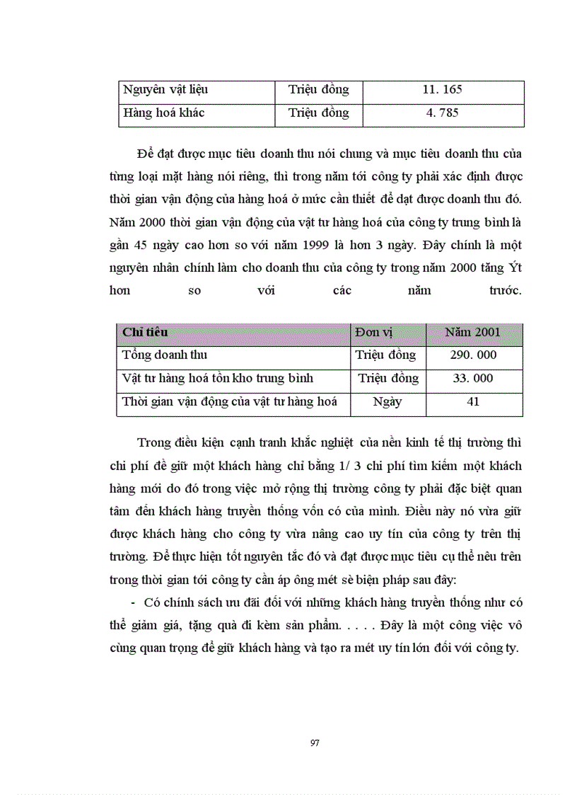 image for page Các biện pháp nhằm nâng cao hiệu quả sử dụng vốn tại công ty dược phẩm và thiết bị y tế Hà Nội