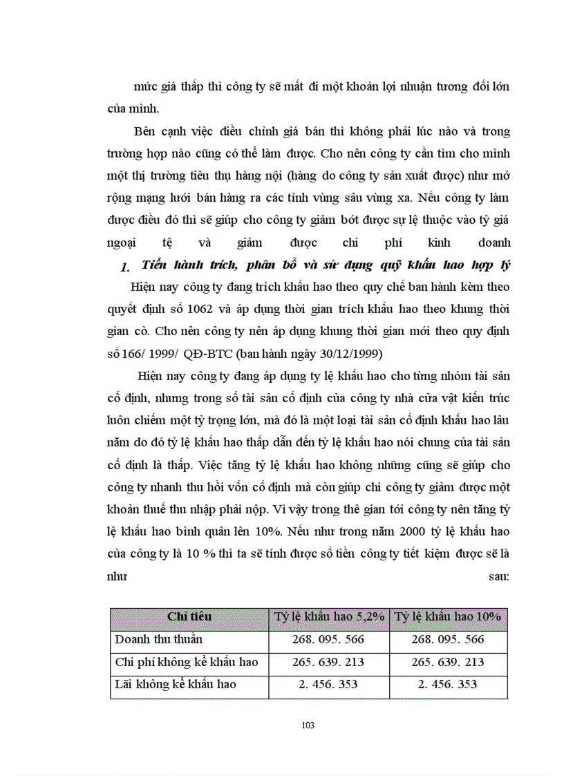 image for page Các biện pháp nhằm nâng cao hiệu quả sử dụng vốn tại công ty dược phẩm và thiết bị y tế Hà Nội