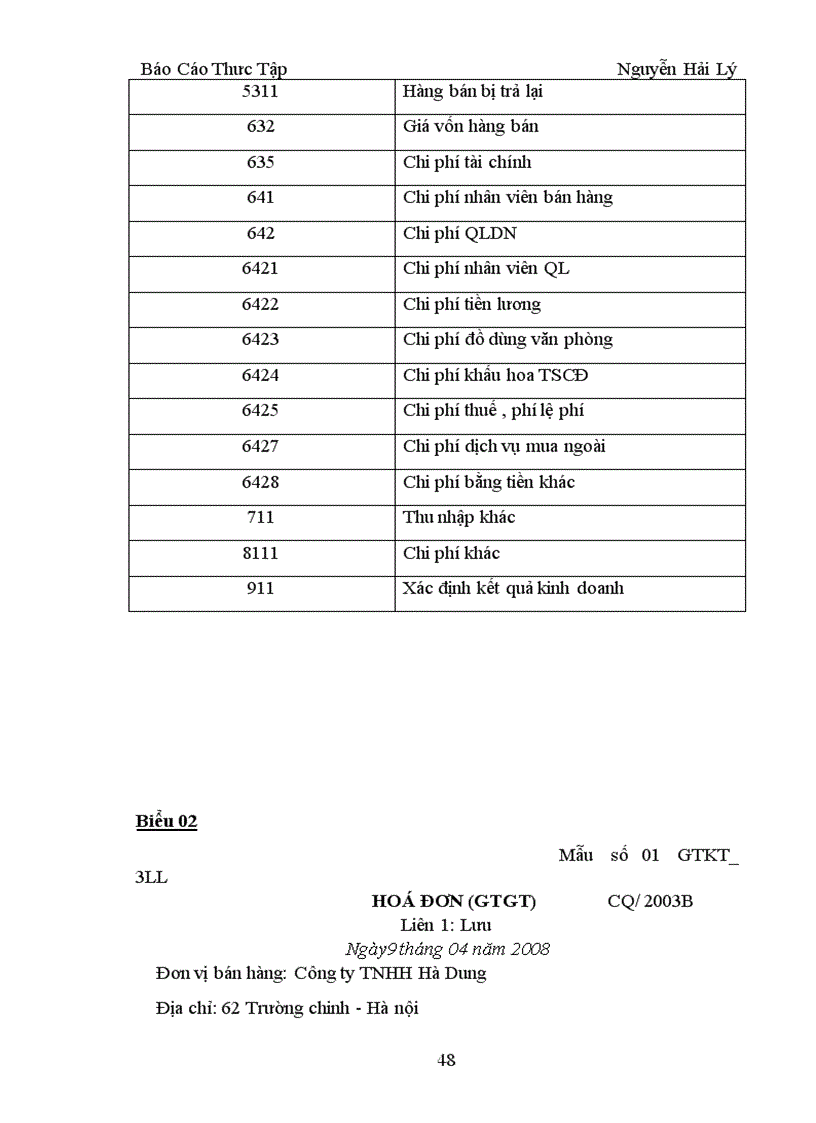 image for page Công tác kế toán bán hàng tại Công ty TNHH TM Hà Dung