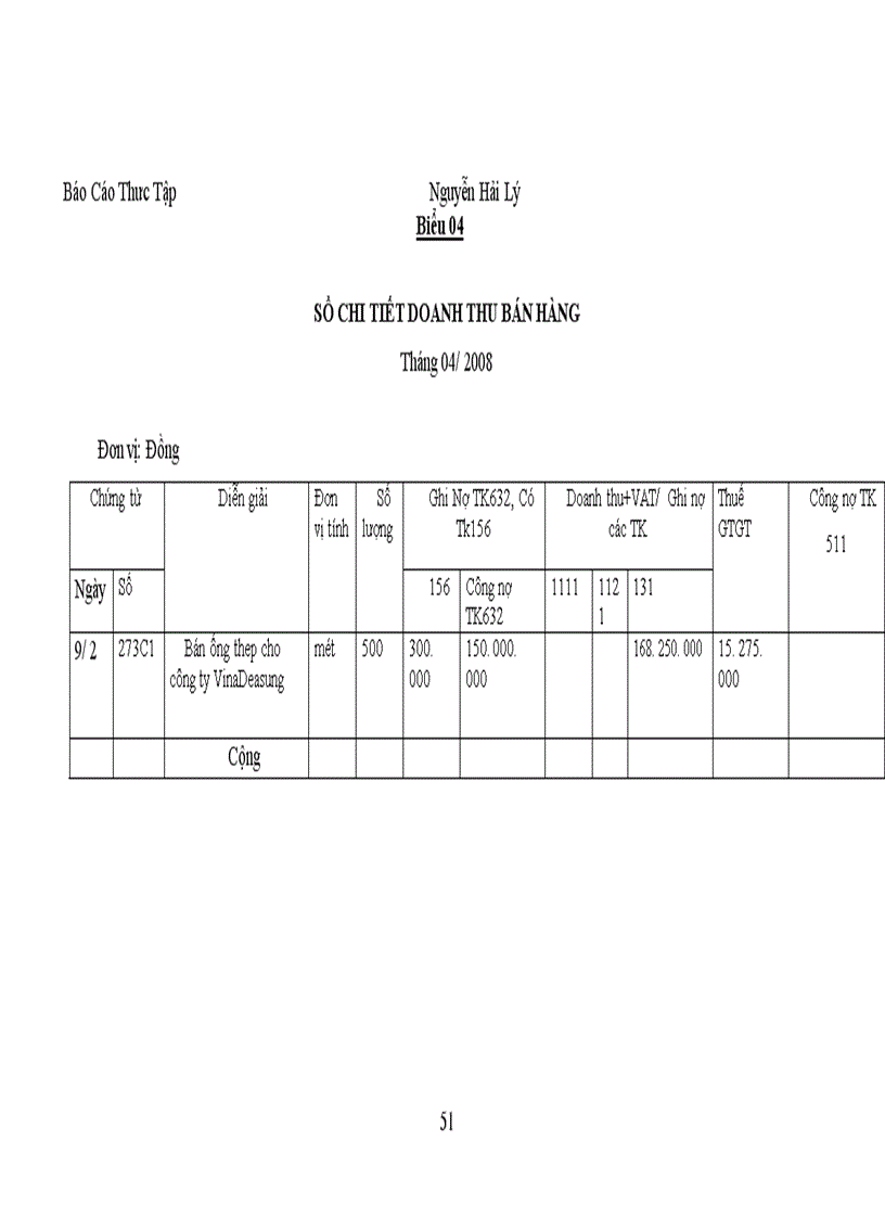 image for page Công tác kế toán bán hàng tại Công ty TNHH TM Hà Dung