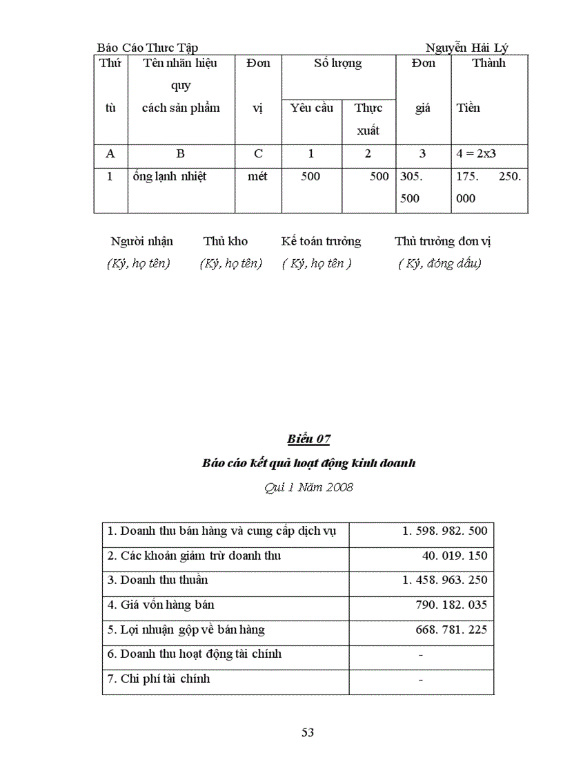 image for page Công tác kế toán bán hàng tại Công ty TNHH TM Hà Dung