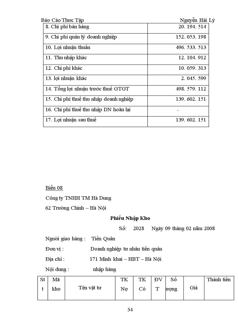 image for page Công tác kế toán bán hàng tại Công ty TNHH TM Hà Dung