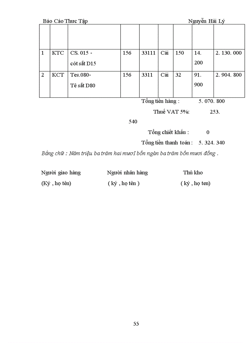 image for page Công tác kế toán bán hàng tại Công ty TNHH TM Hà Dung