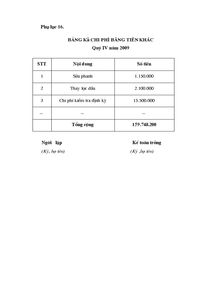 image for page Kế toán tập hợp chi phí sản xuất và tính giá thành sản phẩm xây lắp ở công ty CPĐT & XDCT CIENCO_128