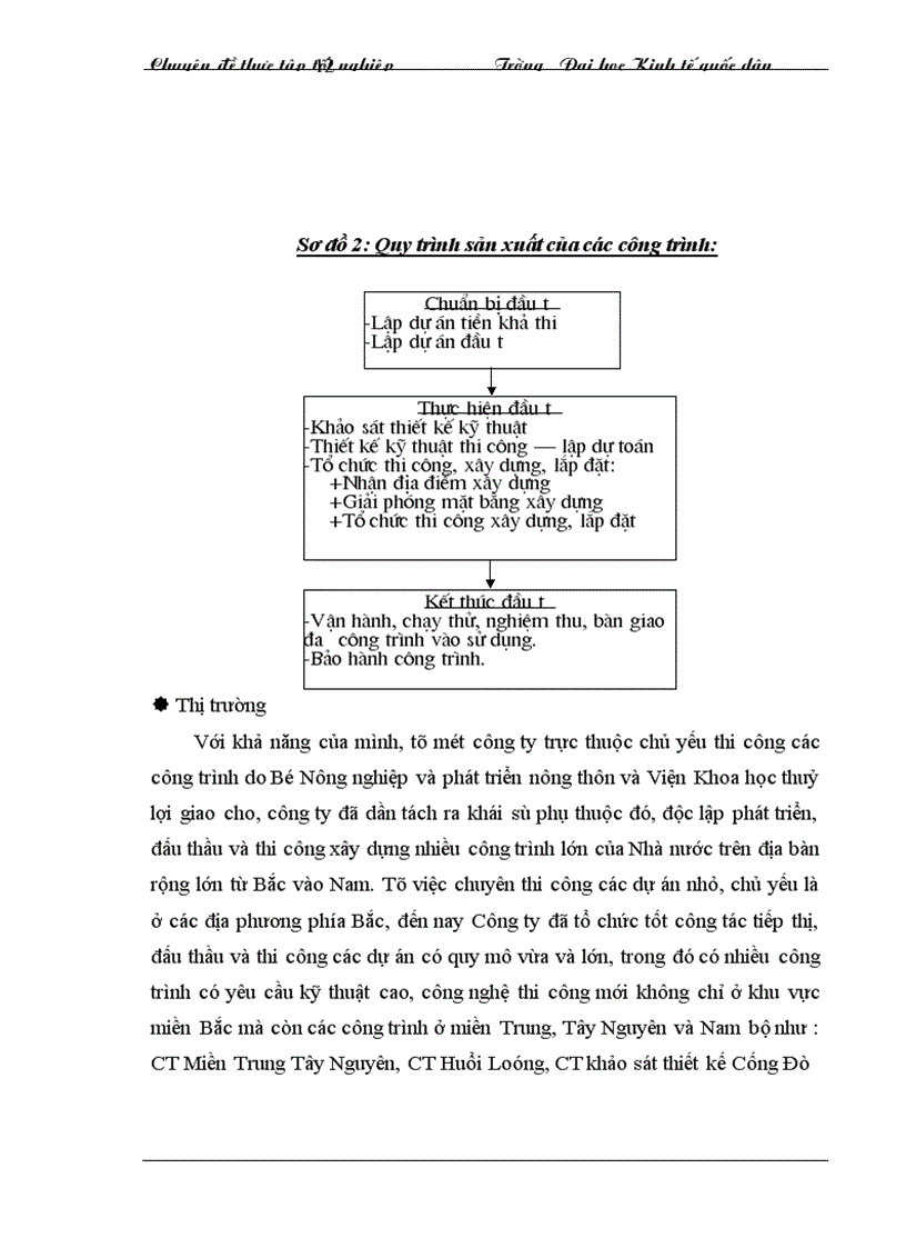 image for page Hoàn thiện công tác hạch toán chi phí sản xuất và tính giá thành sản phẩm xây lắp tại Công ty Xây dựng và Chuyển giao công nghệ thuỷ lợi