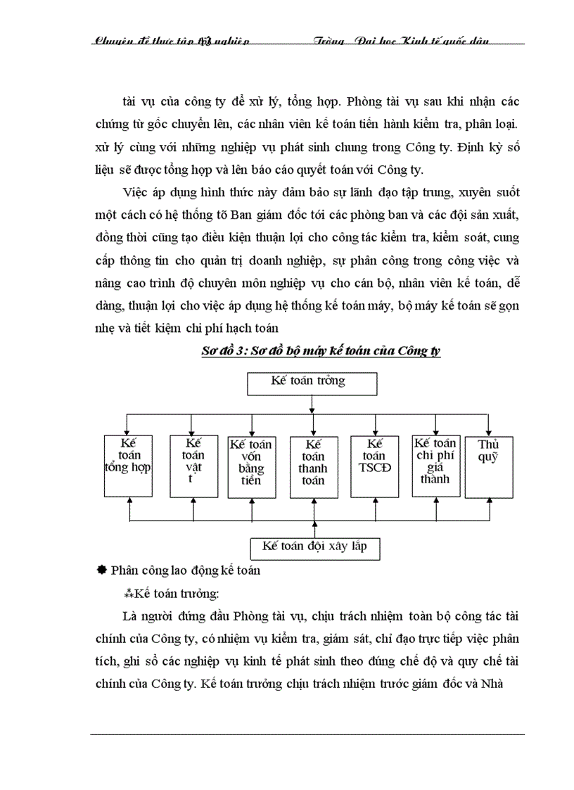image for page Hoàn thiện công tác hạch toán chi phí sản xuất và tính giá thành sản phẩm xây lắp tại Công ty Xây dựng và Chuyển giao công nghệ thuỷ lợi