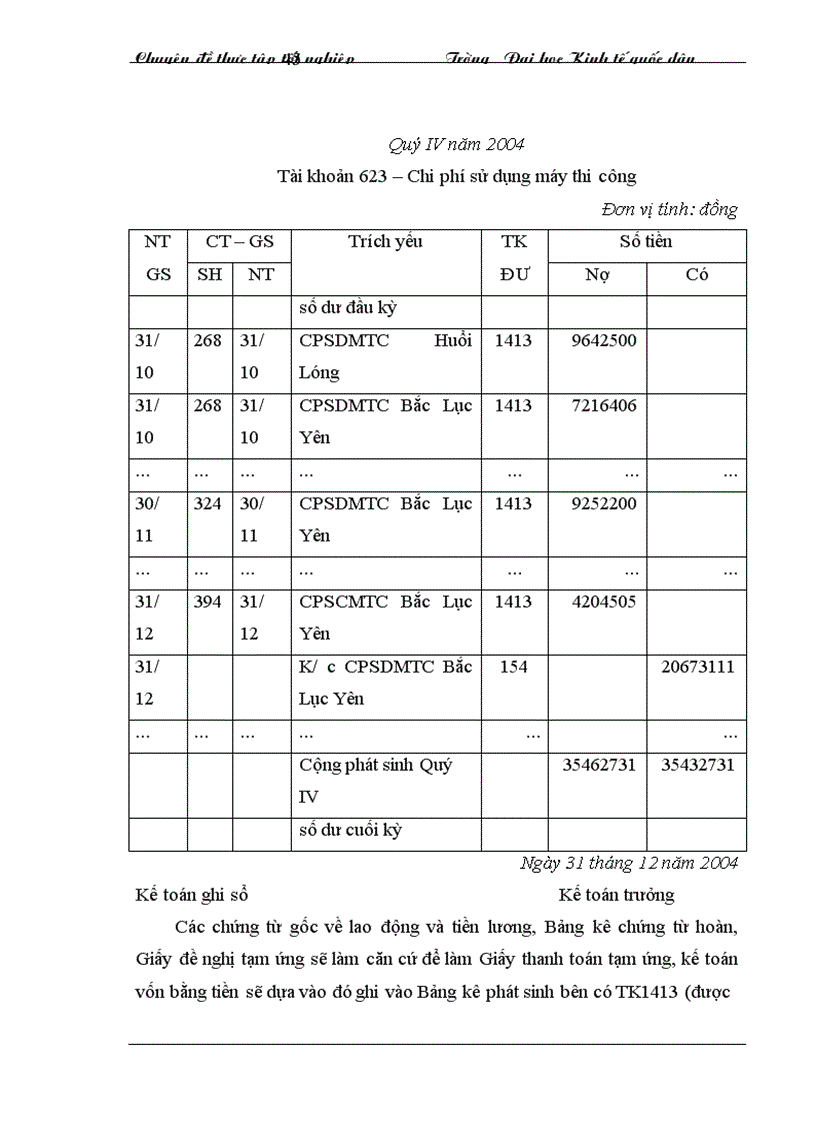 image for page Hoàn thiện công tác hạch toán chi phí sản xuất và tính giá thành sản phẩm xây lắp tại Công ty Xây dựng và Chuyển giao công nghệ thuỷ lợi