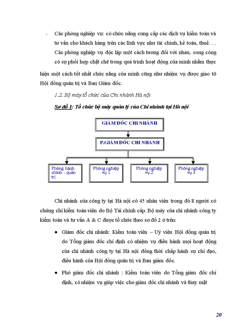 image for page Báo cáo thực tập tổng hợp tại Công ty Cổ phần kiểm toán và tư vấn