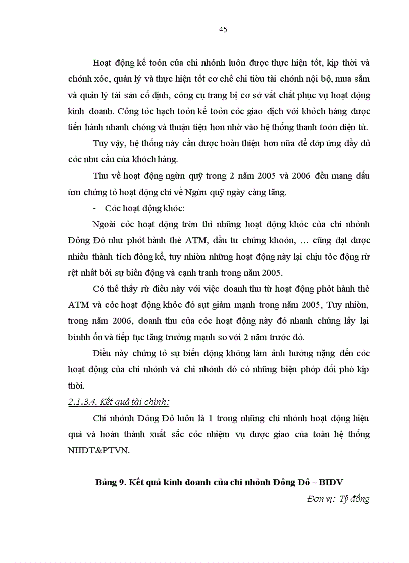 image for page Thực trạng và giải pháp nhằm hoàn thiện và nâng cao hiệu quả công tác kế toán cho vay tại chi nhánh Đông Đô – Ngân hàng Đầu tư và Phát triển Việt Nam