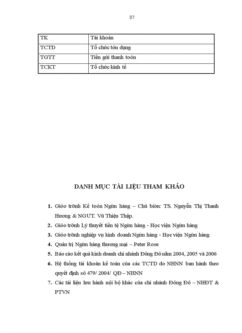 image for page Thực trạng và giải pháp nhằm hoàn thiện và nâng cao hiệu quả công tác kế toán cho vay tại chi nhánh Đông Đô – Ngân hàng Đầu tư và Phát triển Việt Nam