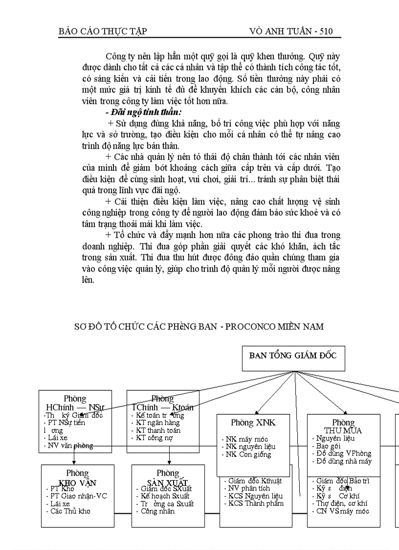 image for page Thực tập tại công ty PROCONCO