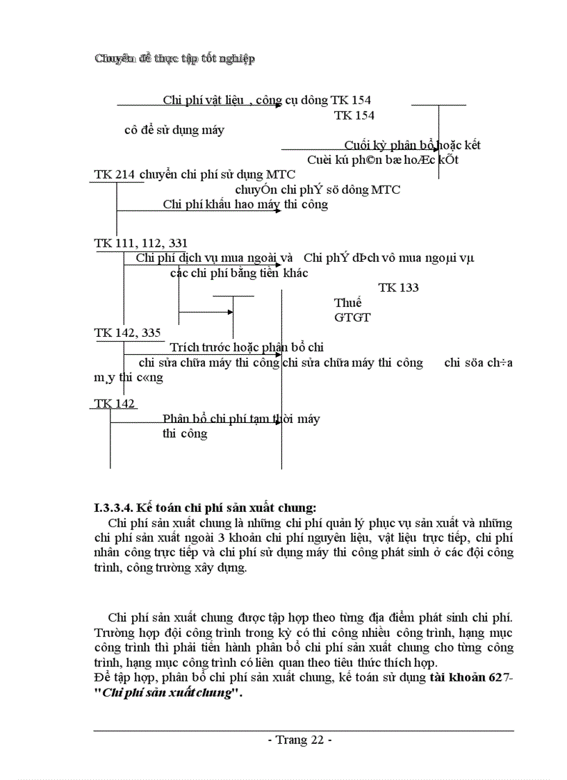 image for page Công tác kế toán tập hợp chi phí sản xuất và tính giá thành sản phẩm trong các doanh nghiệp xây lắp