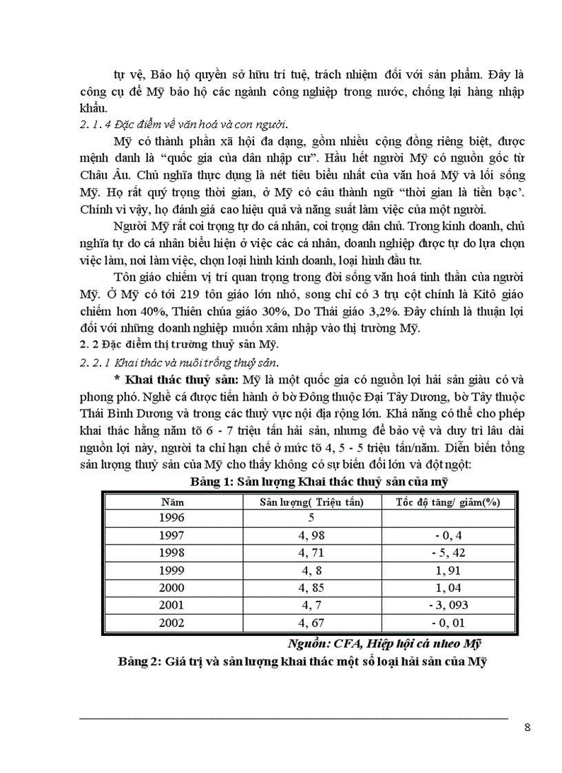 image for page Thực trạng xuất khẩu thuỷ sản của Việt Nam vào thị trường Mỹ thời gian qua