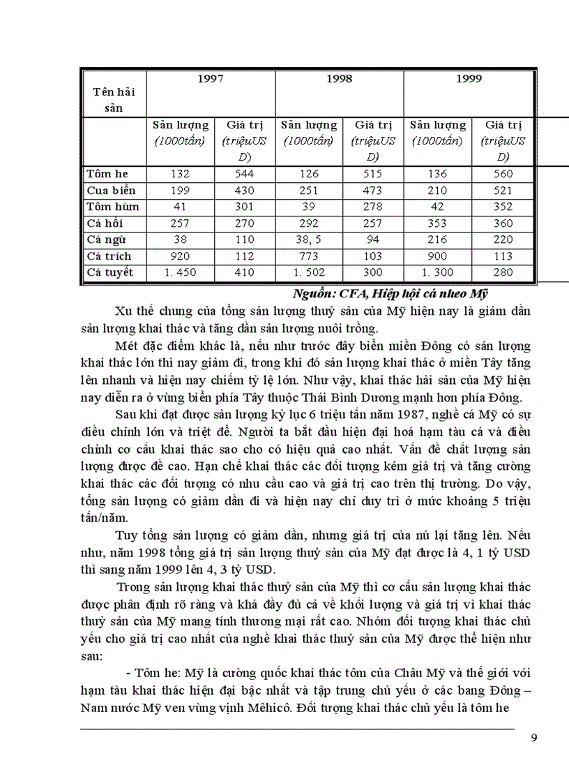 image for page Thực trạng xuất khẩu thuỷ sản của Việt Nam vào thị trường Mỹ thời gian qua