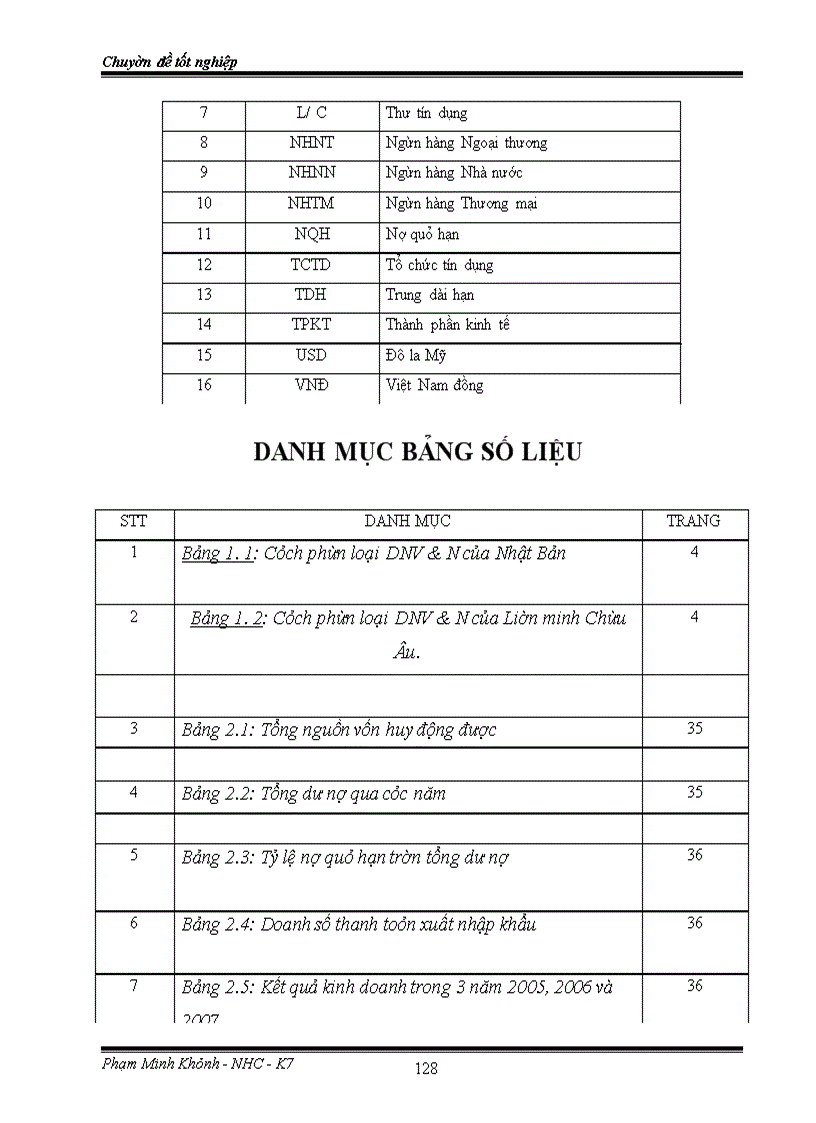 image for page Nâng cao chất lượng tín dụng đối với các Doanh nghiệp vừa và nhỏ tại Sở giao dịch Ngân hàng Ngoại thương Việt Nam
