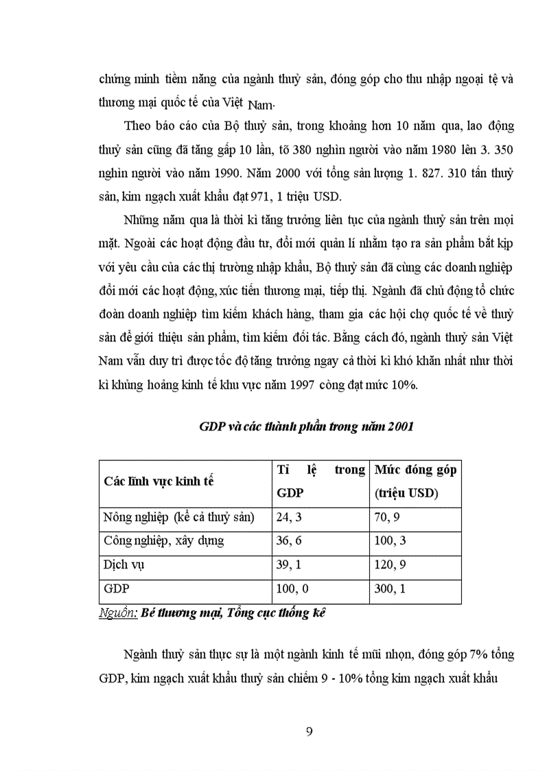 image for page Xuất khẩu hàng thuỷ sản của Việt Nam sang thị trường EU trong thời gian qua và một số giải pháp thúc đẩy xuất khẩu trong thời gian tới