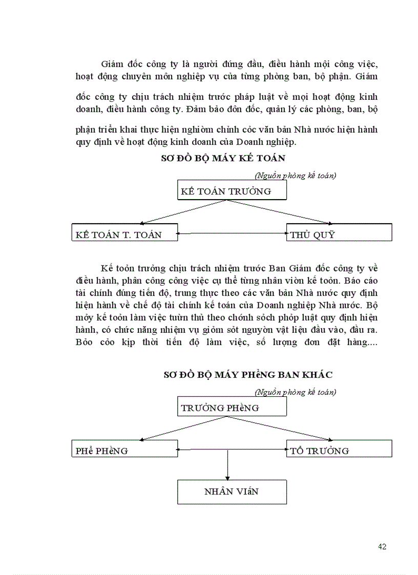 image for page Giải pháp tăng lợi nhuận của công ty du lịch – khách sạn công đoàn Sơn La
