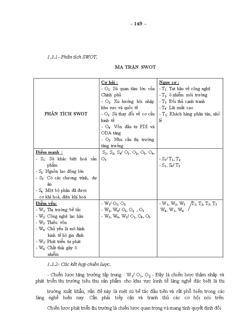 image for page Phân tích chiến lược và một số giải pháp nhằm phát triển kinh tế làng nghề ở tỉnh Thái Bình