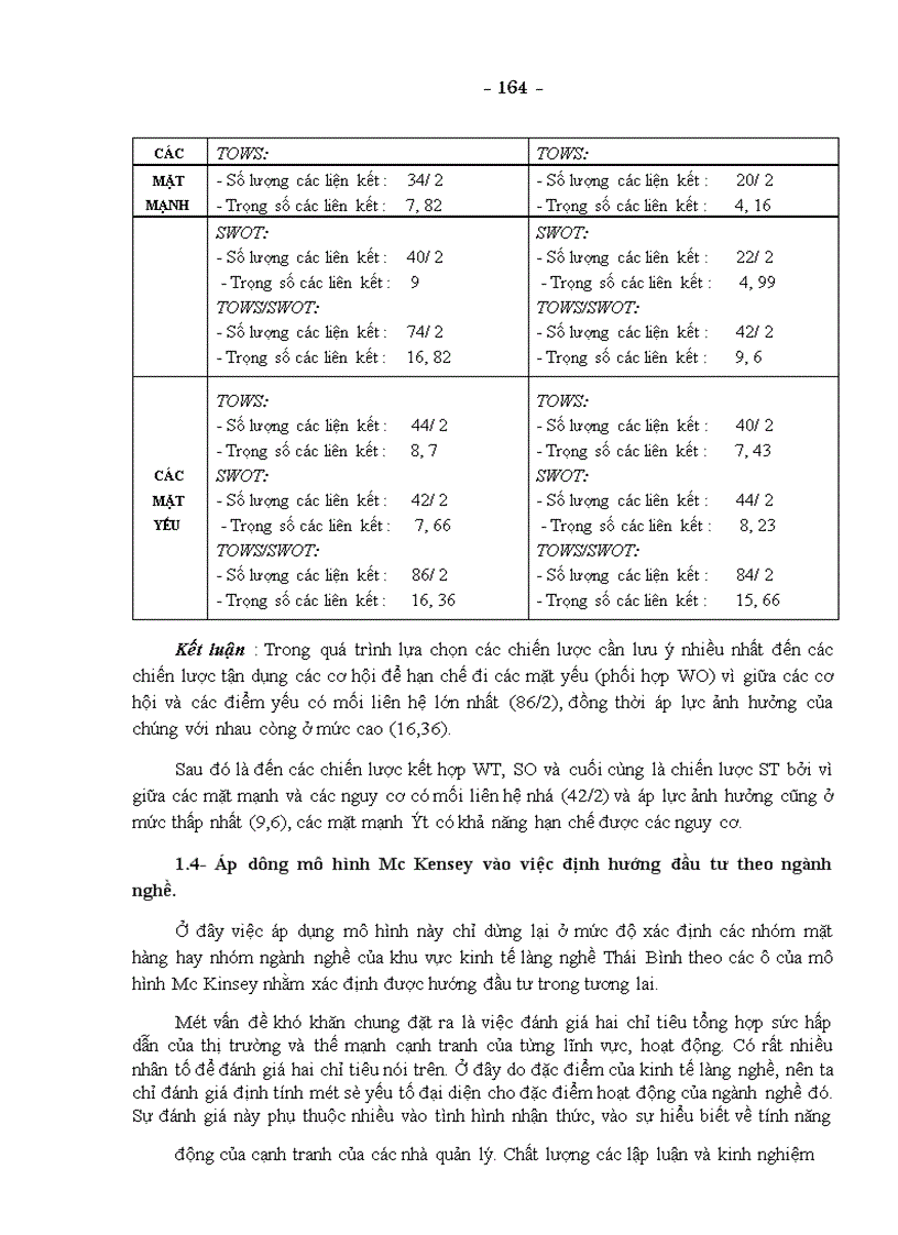 image for page Phân tích chiến lược và một số giải pháp nhằm phát triển kinh tế làng nghề ở tỉnh Thái Bình