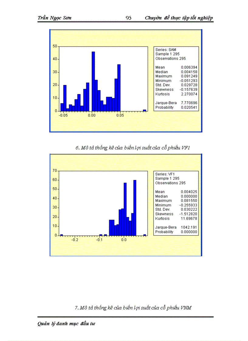 image for page Phân tích, quản lý danh mục đầu tư và áp dụng trong đầu tư một số chứng khoán trên thị trường chứng khoán Việt Nam