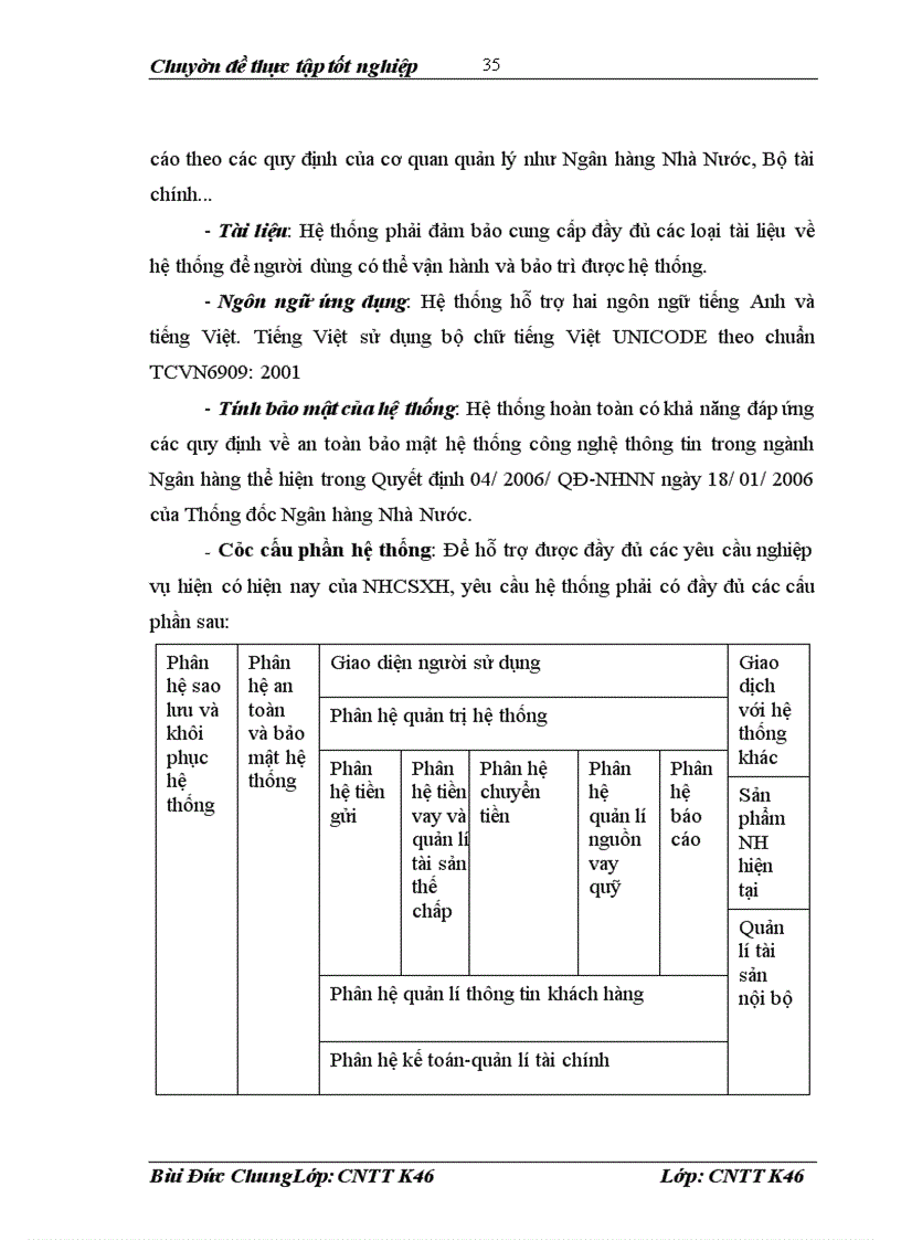 image for page Ngân Hàng chính sách và phần mềm quản lí giao dịch lưu động tại các Ngân hàng cấp xã