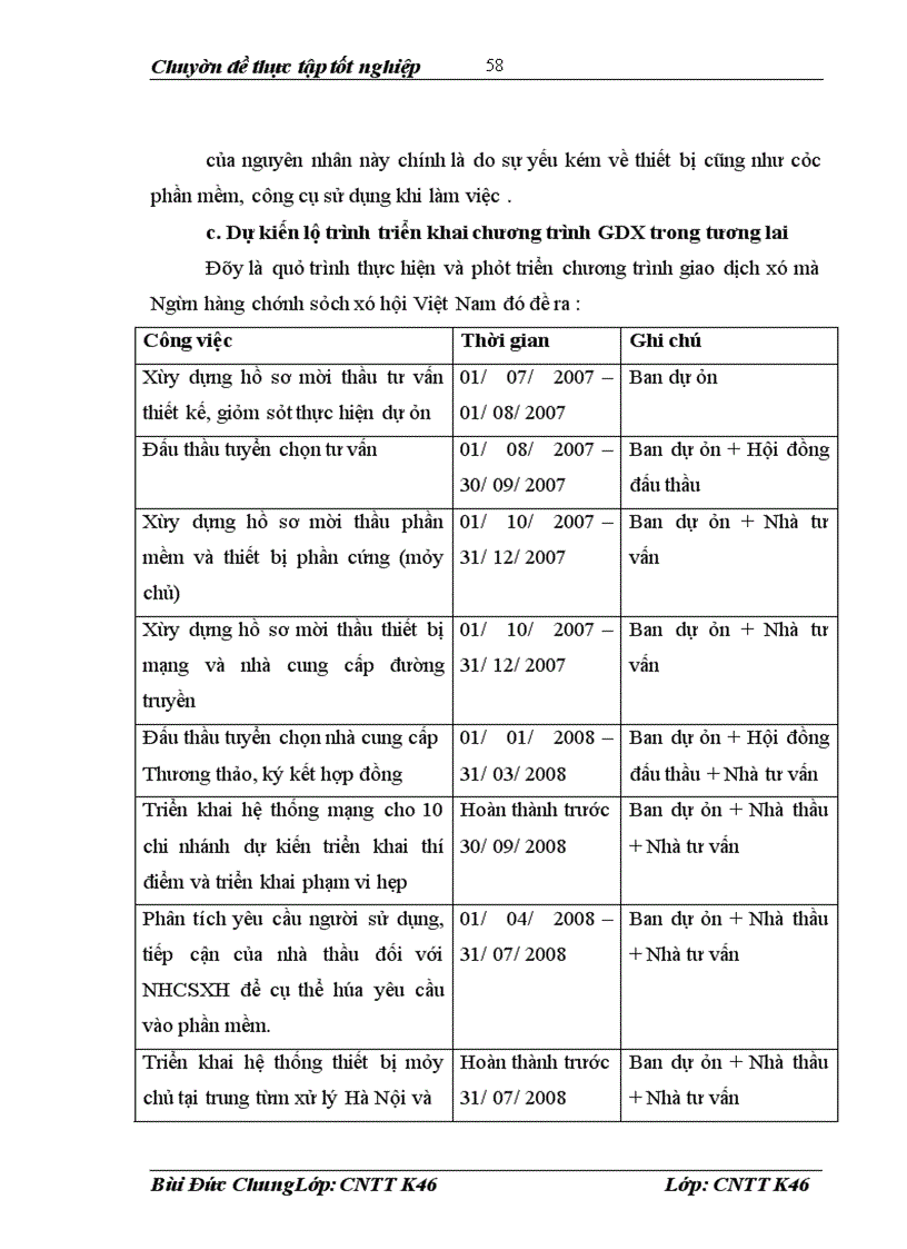 image for page Ngân Hàng chính sách và phần mềm quản lí giao dịch lưu động tại các Ngân hàng cấp xã