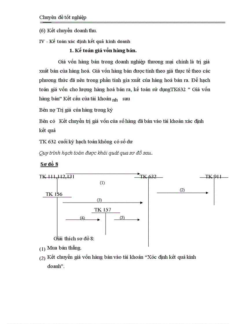 image for page Kế toán bán hàng và xác định kết quả kinh doanh ở Công ty Xăng dầu Chất đốt Hà Nội