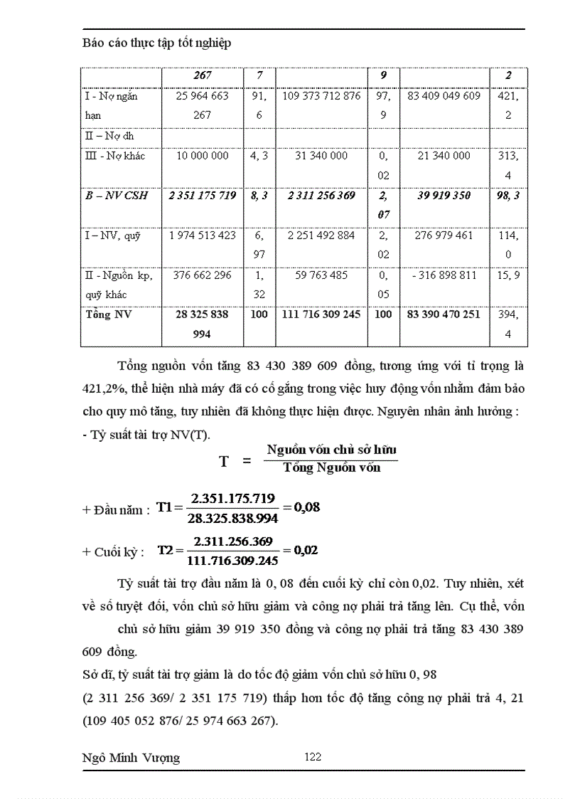 image for page Thực tập tốt nghiệp tại Nhà máy Cơ khí Gang Thép