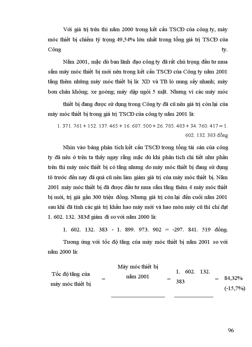 image for page Công tác quản lý tài sản cố định và vốn cố định trong doanh nghiệp