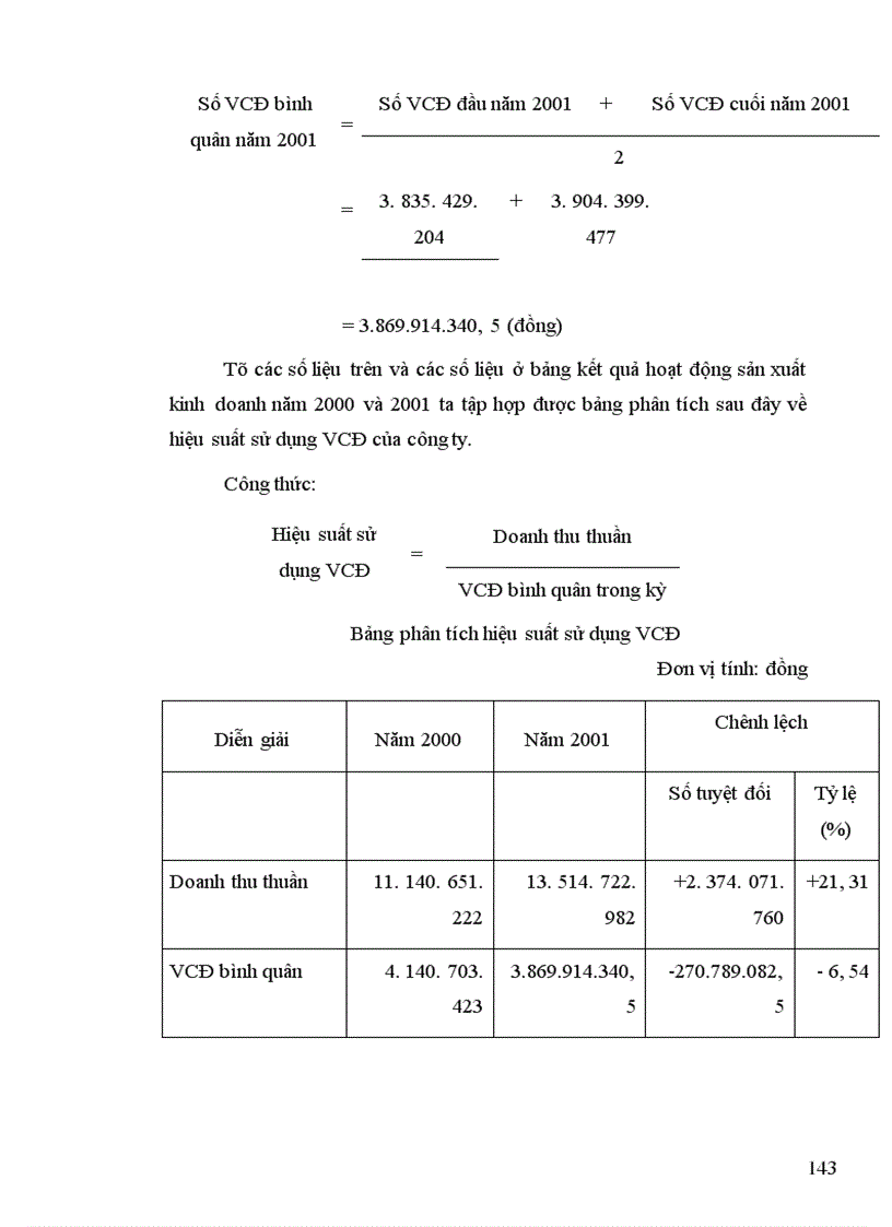 image for page Công tác quản lý tài sản cố định và vốn cố định trong doanh nghiệp