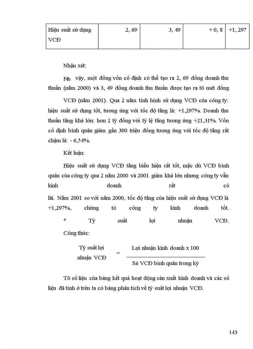image for page Công tác quản lý tài sản cố định và vốn cố định trong doanh nghiệp