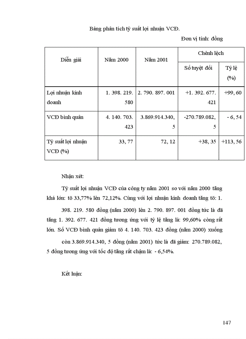 image for page Công tác quản lý tài sản cố định và vốn cố định trong doanh nghiệp