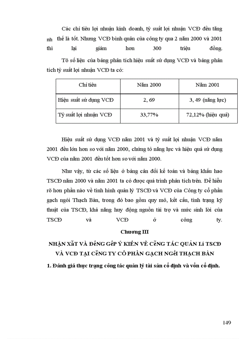 image for page Công tác quản lý tài sản cố định và vốn cố định trong doanh nghiệp