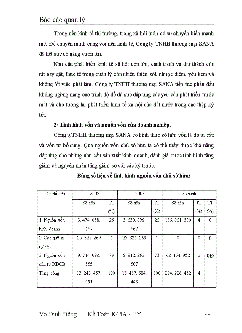 image for page Báo cáo quản lý Công ty TNHH SANA