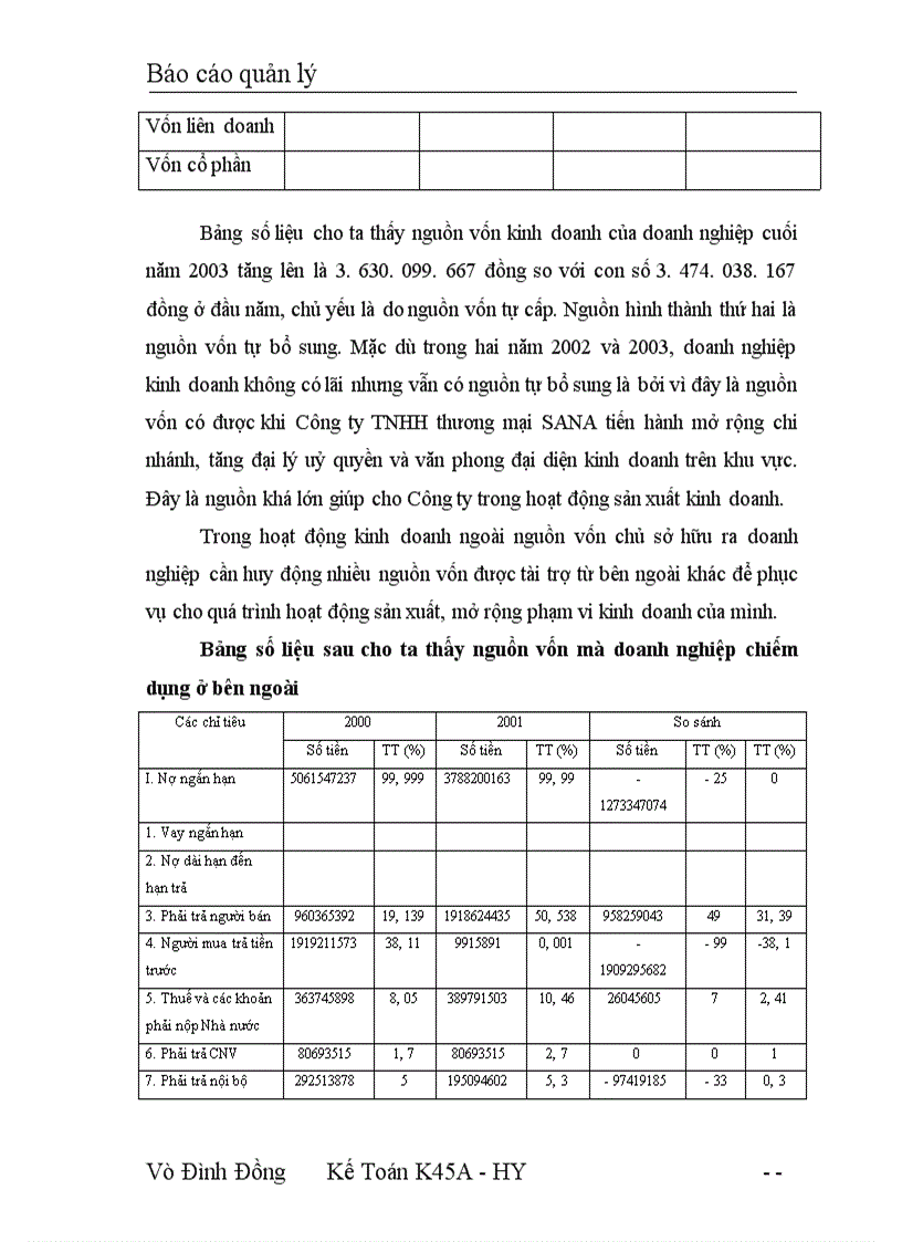 image for page Báo cáo quản lý Công ty TNHH SANA