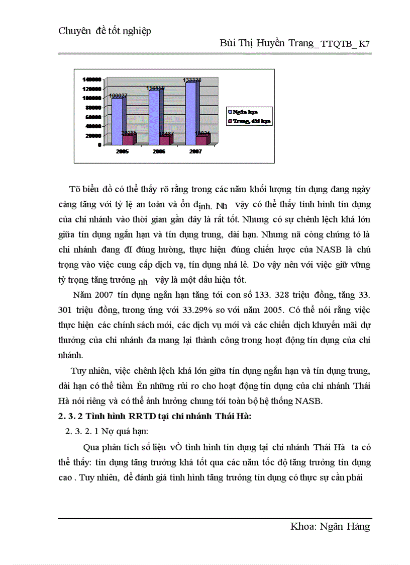 image for page Một số giải pháp phòng ngừa và hạn chế rủi ro trong hoạt động tín dụng của ngân hàng TMCP Bắc á