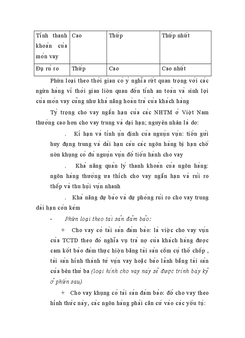 image for page Nâng cao chất lượng cho vay có bảo đảm bằng tài sản thế chấp tại SGD I – BIDV