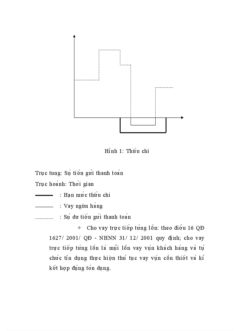 image for page Nâng cao chất lượng cho vay có bảo đảm bằng tài sản thế chấp tại SGD I – BIDV