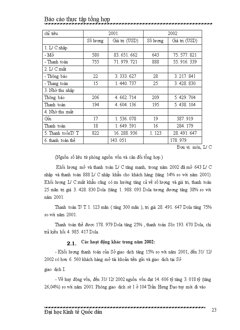 image for page Thực tập tổng hợp: Sở giao dịch I - Ngân hàng công thương Việt Nam