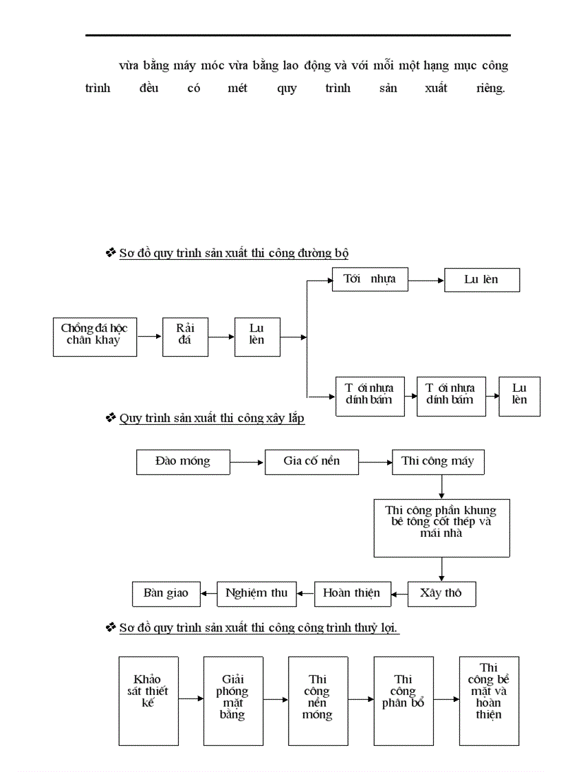 image for page Hoàn thiện kế toán TSCĐ hữu hình ở Doanh nghiệp tư nhân Quỳnh Ngọc.