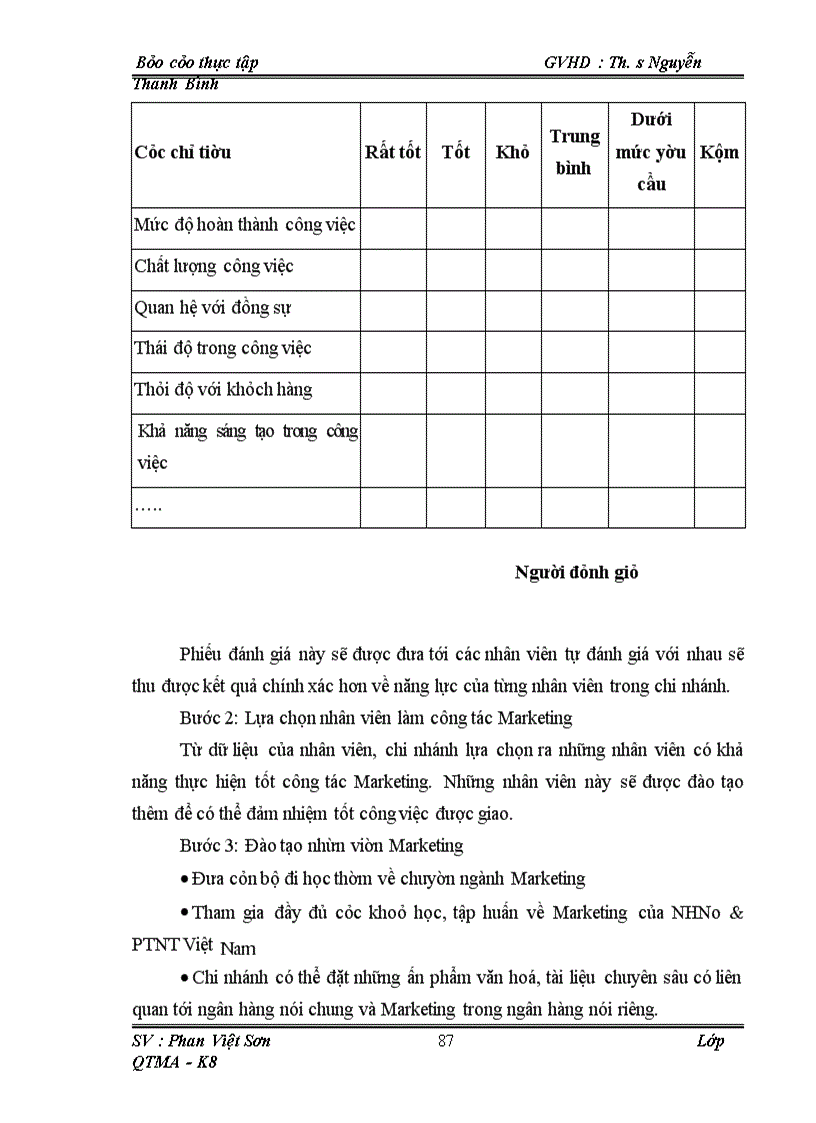 image for page Đẩy mạnh hoạt động Marketing tại ngân hàng AGRIBANK