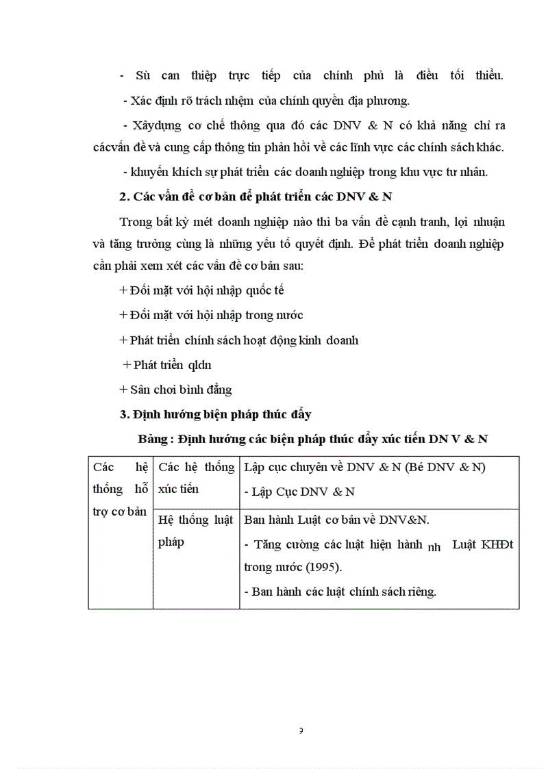 image for page Khuyến khích phát triển DNV&N công nghiệp
