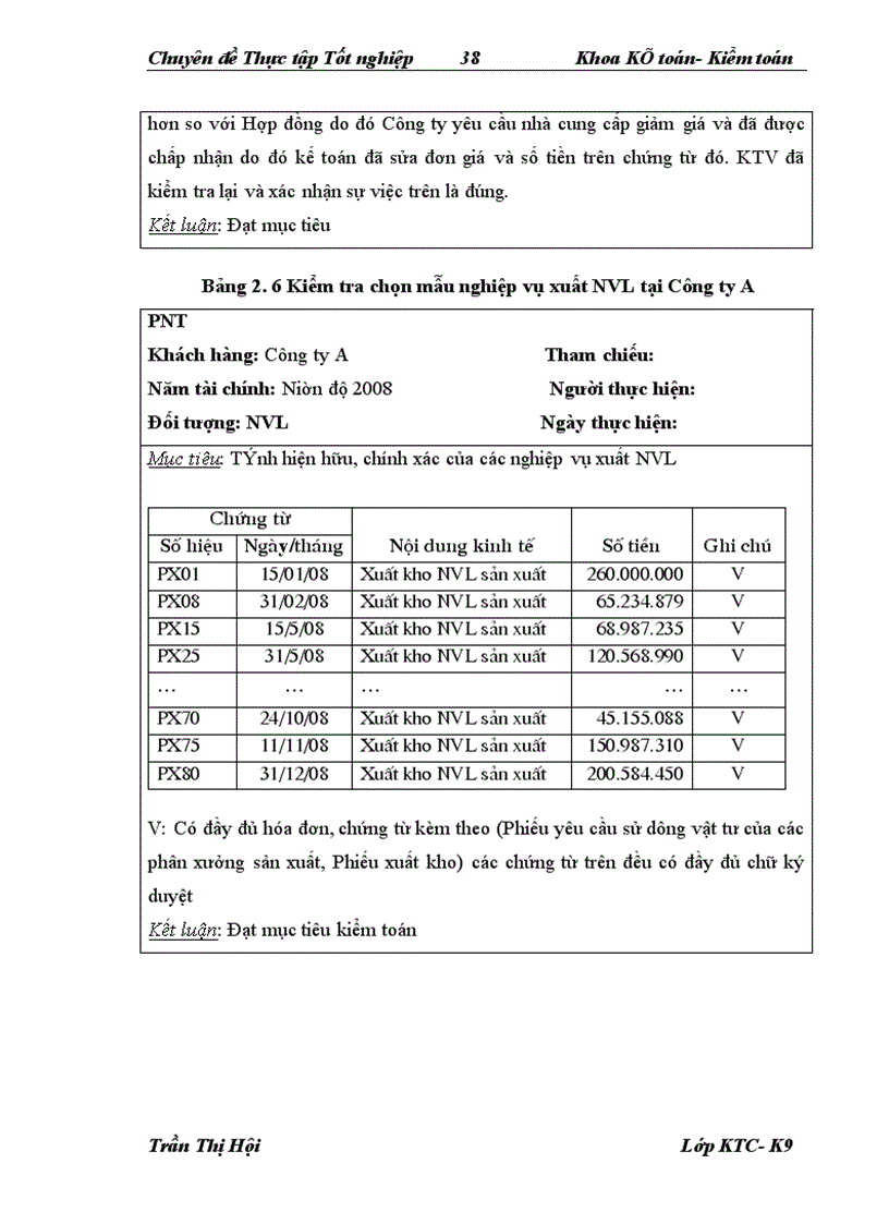 image for page Vận dụng thủ tục kiểm tra chi tiết trong kiểm toán HTK do Công ty Kiểm toán Quốc tế PNT thực hiện
