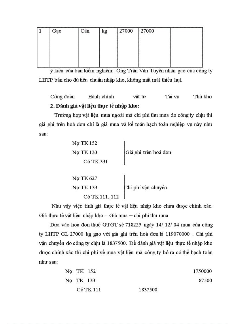 image for page Hoàn thiện hạch toán nguyên, vật liệu tại Công ty Thiết bị phụ tùng Cơ điện nông nghiệp