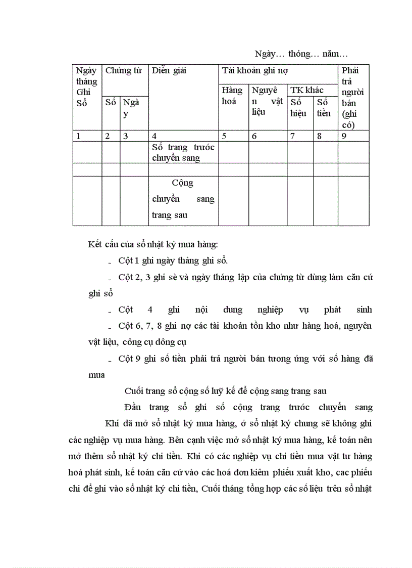 image for page Hoàn thiện hạch toán nguyên, vật liệu tại Công ty Thiết bị phụ tùng Cơ điện nông nghiệp