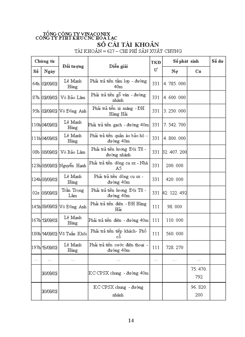 image for page Hoàn thiện kế toán chi phí sản xuất và tính giá thành sản phẩm xây lắp tại Công ty Phát triển hạ tầng Khu công nghệ cao Hoà Lạc