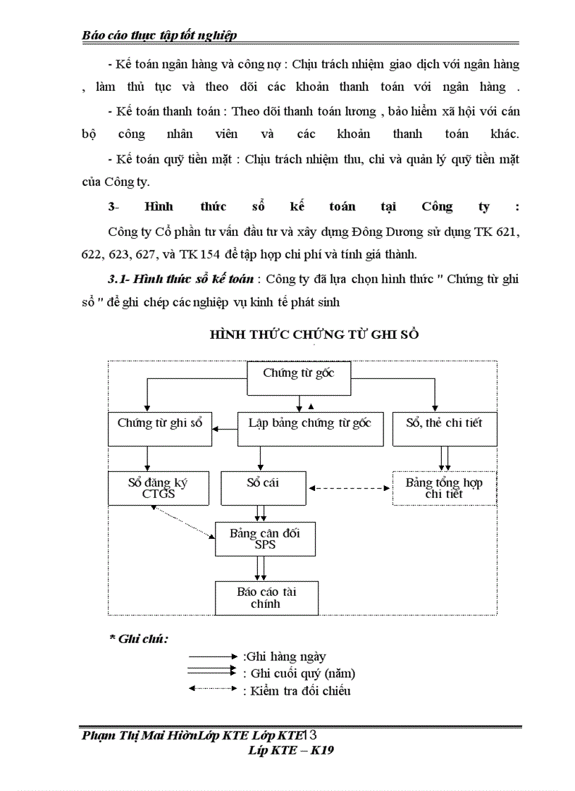 image for page Tổ chức kế toán tập hợp chi phí và tính giá thành sản phẩm ở công ty Cổ phần tư vấn đầu tư và xây dựng Đông Dương