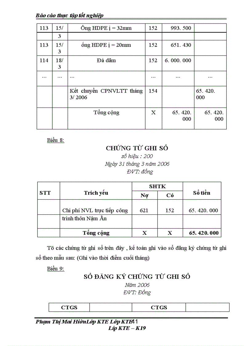 image for page Tổ chức kế toán tập hợp chi phí và tính giá thành sản phẩm ở công ty Cổ phần tư vấn đầu tư và xây dựng Đông Dương