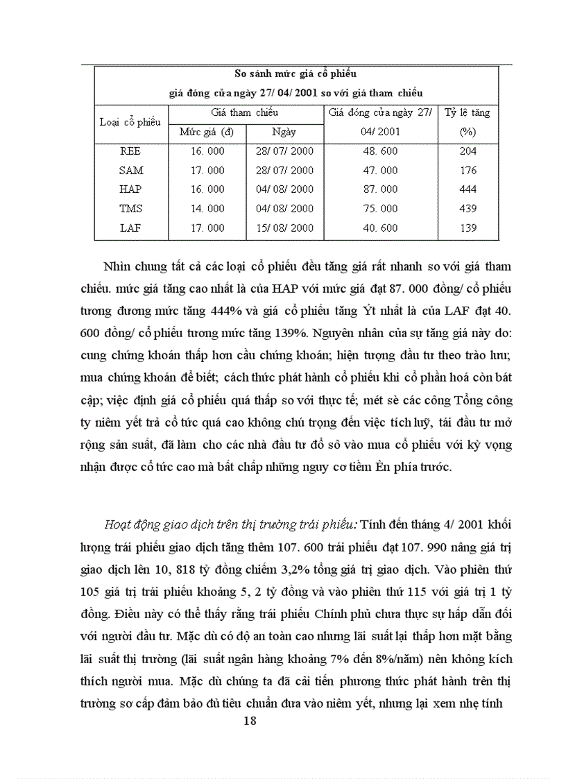 image for page Thực trạng và phương hướng để tiếp tụcphát triển thị trường chứng khoán ở việt nam.